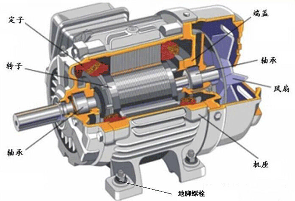 如何處理電機(jī)機(jī)體溫度過高的問題？——西安泰富西瑪電機(jī)（西安西瑪電機(jī)集團(tuán)股份有限公司）官方網(wǎng)站
