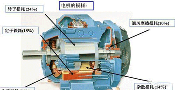 我國(guó)電機(jī)已向?qū)I(yè)化發(fā)展——西安泰富西瑪電機(jī)(西安西瑪電機(jī)集團(tuán)股份有限公司)官方網(wǎng)站 我國(guó)電機(jī)已向?qū)I(yè)化發(fā)展——西安泰富西瑪電機(jī)(西安西瑪電機(jī)集團(tuán)股份有限公司)官方網(wǎng)站