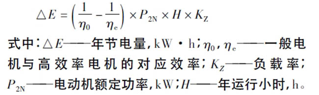 西瑪電機在鹽化工企業如何實現節能？